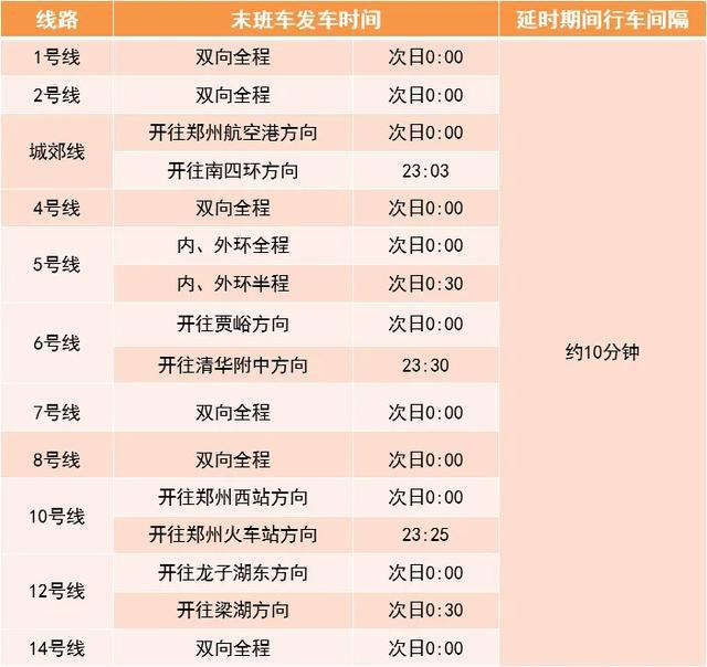 0点来抢第四期河南省新春消费券；中国恒大被列为“老赖”瓦力棋牌大象早报｜郑州元宵节禁止燃放烟花爆竹；今天1(图7)