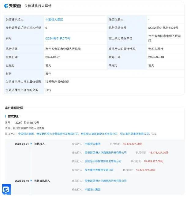 0点来抢第四期河南省新春消费券；中国恒大被列为“老赖”瓦力棋牌大象早报｜郑州元宵节禁止燃放烟花爆竹；今天1(图13)