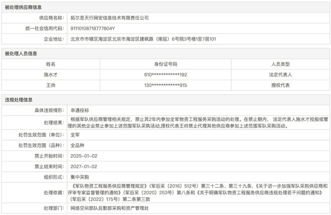 。。拓尔思天行网安禁 2 年瓦力娱乐棋牌串标。。。暴了。(图3)