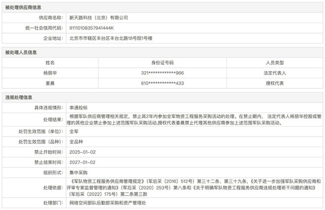。。拓尔思天行网安禁 2 年瓦力娱乐棋牌串标。。。暴了。(图2)