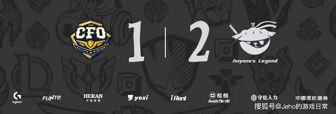 背后百大品牌押注谁能蹭上冠军热度?瓦力游戏英雄联盟 S15:17 队(图15) 背后百大品牌押注谁能蹭上冠军热度?瓦力游戏英雄联盟 S15:17 队(图15)